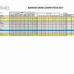 Final Score Barman Show Competition 2017